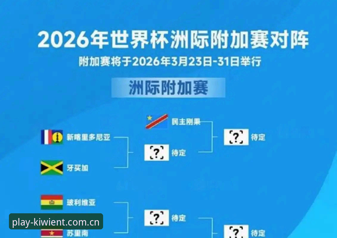 U17世界杯抽签结果解读与赛事观看完整指南